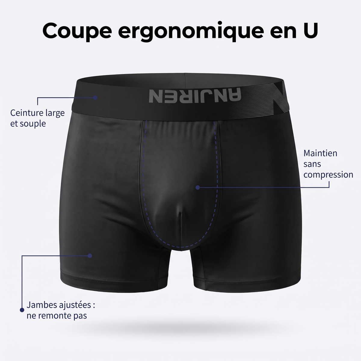 Anjiren® – Le caleçon révolutionnaire