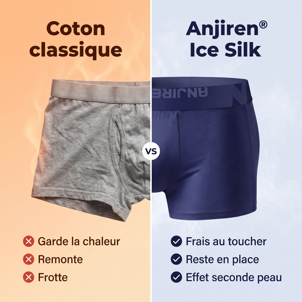 Anjiren® – Le caleçon révolutionnaire